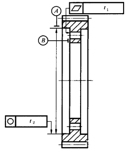 �A���X݆ �z�(y��n)��(sh��)ʩҎ(gu��)��  ��3���֣��X݆�����S���ľ���S��ƽ�ж��X݆���ľ���