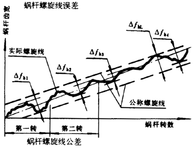 �A��΁�U��΁݆�����g�Z���x�ʹ�̖