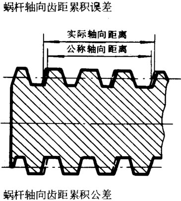 �A��΁�U��΁݆�����g�Z���x�ʹ�̖