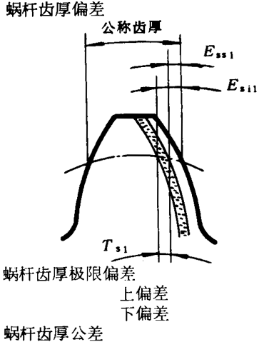 �A��΁�U��΁݆�����g�Z���x�ʹ�̖