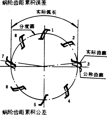 �A��΁�U��΁݆�����g�Z���x�ʹ�̖