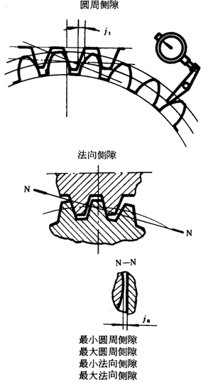 �A��΁�U��΁݆�����g�Z���x�ʹ�̖