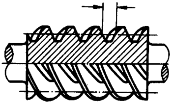 �A��΁�U��΁݆�g(sh��)�Z����̖�A��΁�U