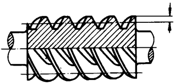 �A��΁�U��΁݆�g(sh��)�Z����̖�A��΁�U