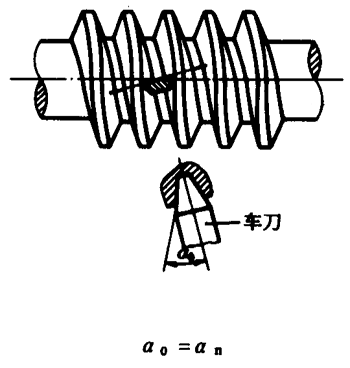 �A��΁�U��΁݆�g(sh��)�Z����̖�A��΁�U