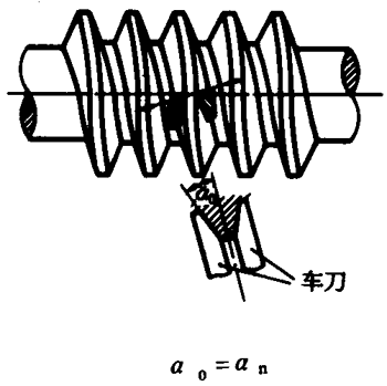 �A��΁�U��΁݆�g(sh��)�Z����̖�A��΁�U