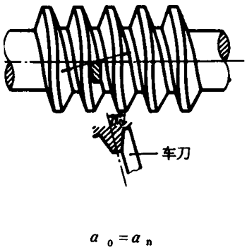 �A��΁�U��΁݆�g(sh��)�Z����̖�A��΁�U
