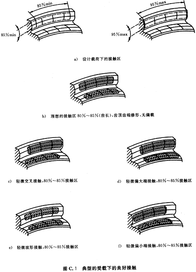 ������ͨ��Ӱ�ϵ��(sh��)���B��C