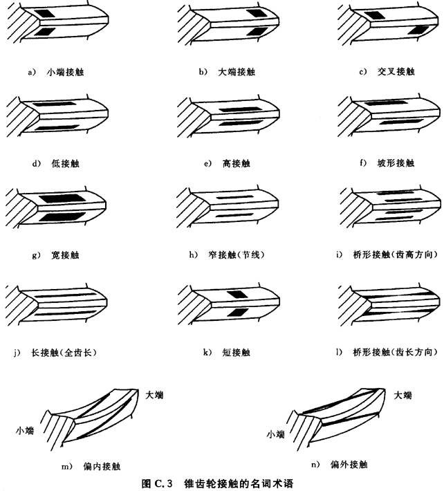 ������ͨ��Ӱ�ϵ��(sh��)���B��C