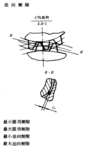 �F�X݆�͜�(zh��n)�p�����X݆���ȶ��x�ʹ�̖(h��o)