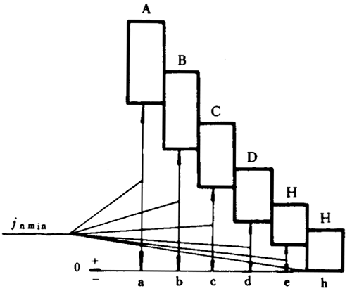 �F�X݆�͜��p�����X݆�����X݆����(c��)϶