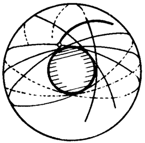 �F�X݆�͜�(zh��n)�p�����X݆�g(sh��)�Zһ�㶨�x