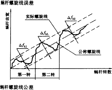 ֱ���h(hu��n)��΁�U��΁݆���ȷ��������x����̖(h��o)