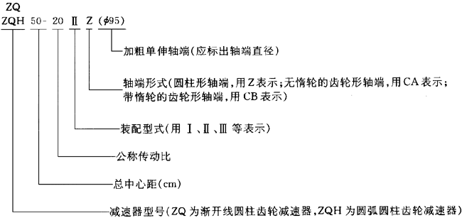 ZQ��ZQH�͈A���X݆�p������̖�cʾ��