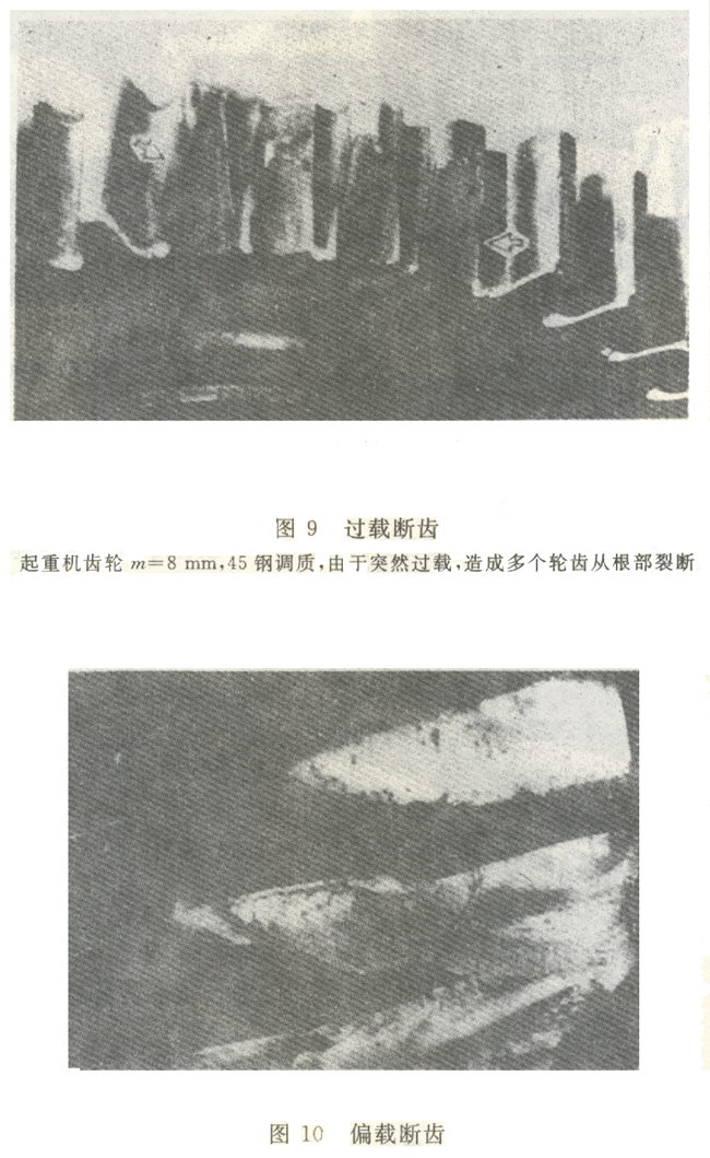 ʧЧ����ʽ�c�Г�(j��)