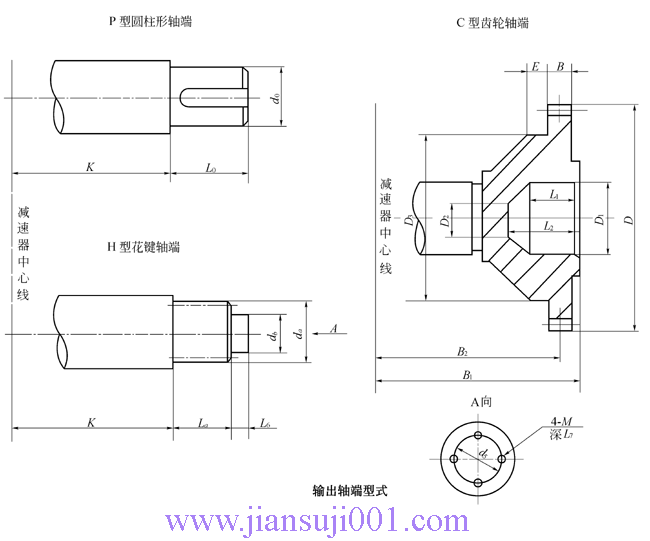 QJY系列起重機(jī)減速器的軸端型式