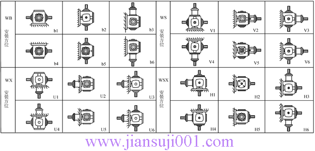 TC2��TC4��TC6��TC7��TC8��TC10��TC12��ʮ�������F�X݆�Q��p�������b��λʾ�D