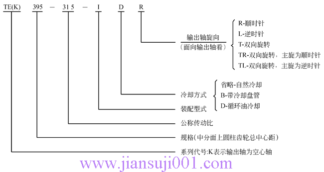 TE��TEK�A���X݆�p����