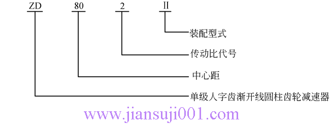 ZD80��ZD90��ZD100ϵ�������X�A���X݆�p����