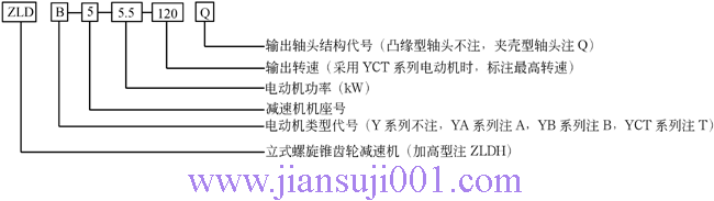 ZLD��ZLDA�����F�X݆�p�ٙC