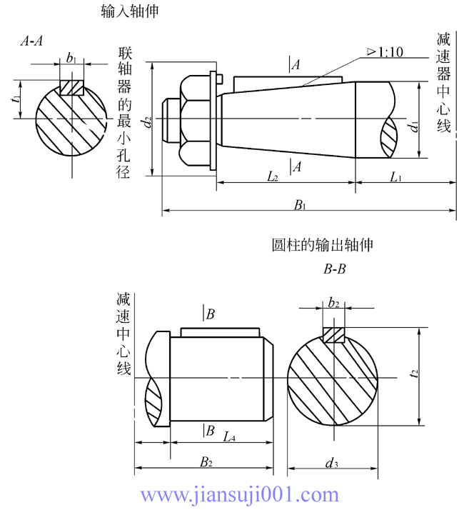 ZQA型圓柱齒輪減速機(jī)