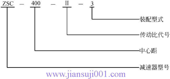 ZSC��ZSC(A)�p�ٙC