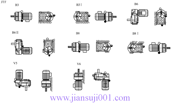 JTF系列平行軸斜齒輪減速電機(jī)