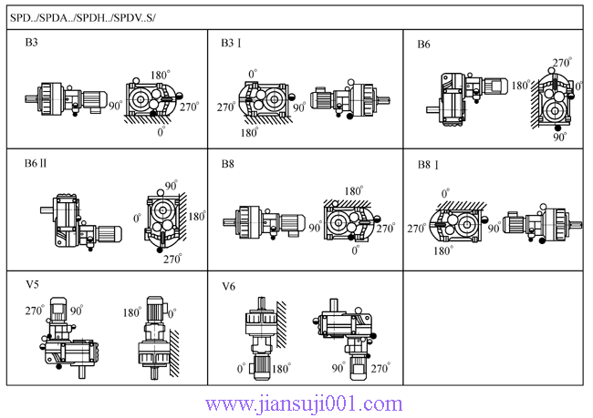 SPϵ��ƽ���Sб�X݆�p��늙C���bλ��