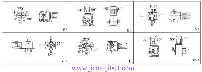 YCZJ系列斜齒輪-螺旋錐齒輪減速三相異步電動(dòng)機(jī)