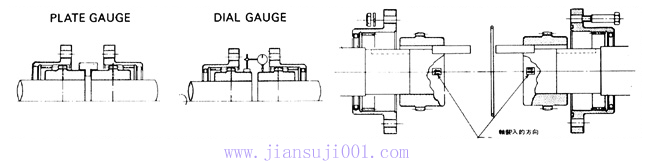 DY系列齒輪聯(lián)軸器