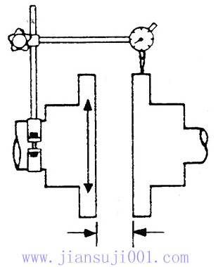 T系列鋼片式撓性聯(lián)軸器