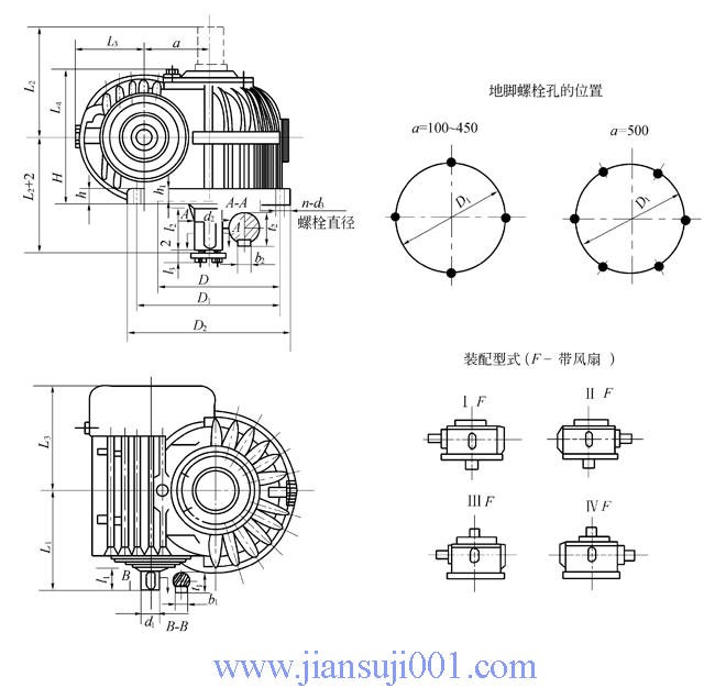 CW系列圓弧圓柱蝸桿減速機(jī)GB9147—88