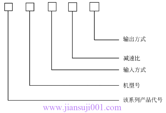 WJϵ���п��S��΁݆�p�ٙC��(bi��o)ӛʾ��