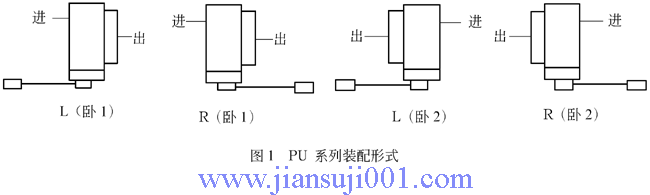 PUϵ���b����ʽ