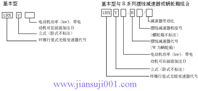 URXϵ�h(hu��n)�F����ʽ�o��׃�����aƷ��̖��ʾ��ʽ