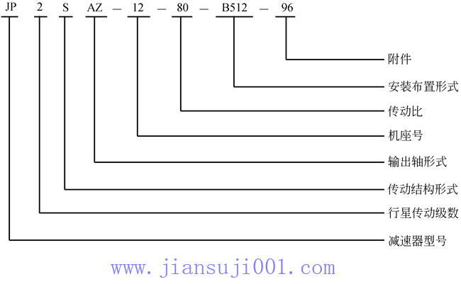 �����X݆�p�ٙC(j��)��JPϵ�����ǜp������̖(h��o)��ʾ����