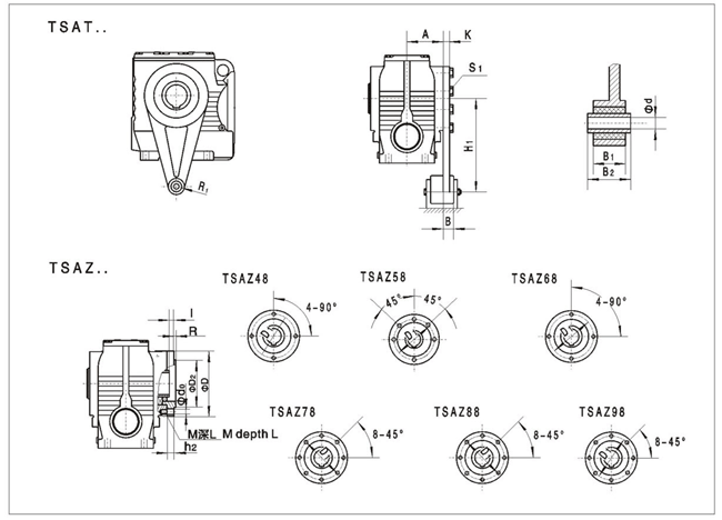 TSAT��TSAZϵ��΁݆΁�U�p�ٙC(j��)���ΰ��b�ߴ�