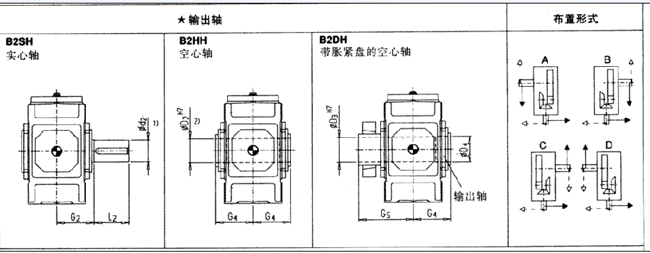 直交軸齒輪箱二級(jí)傳動(dòng)臥式安裝(類(lèi)型B2.H)