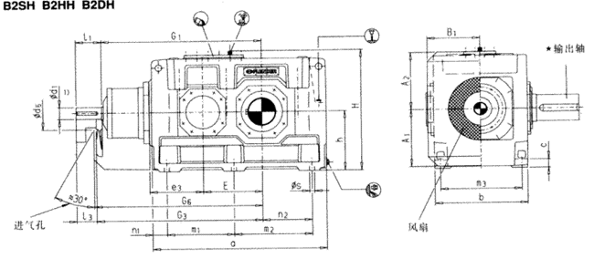 ֱ���S�X݆���ļ������Pʽ���b��B4.H��B4.M��