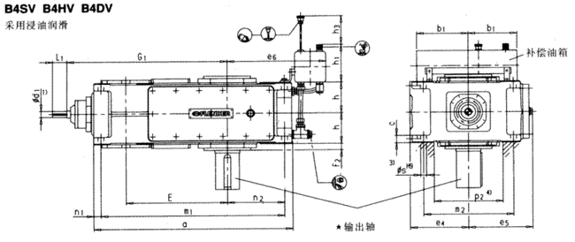 ֱ���S�X݆���ļ�(j��)����(d��ng)��ʽ���b�����B4.V��