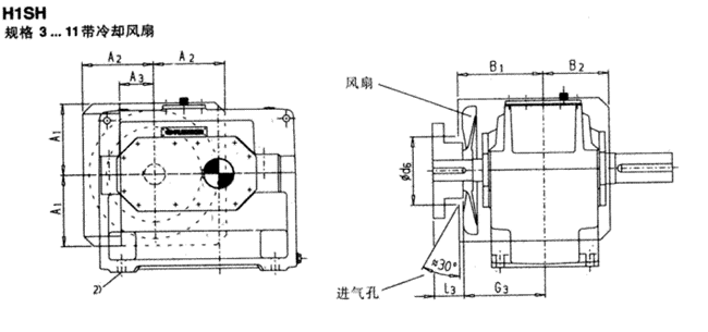 平行軸齒輪箱單級(jí)傳動(dòng)臥式安裝(類(lèi)型H1SH)