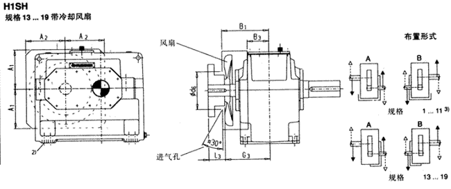 平行軸齒輪箱單級(jí)傳動(dòng)臥式安裝(類(lèi)型H1SH)