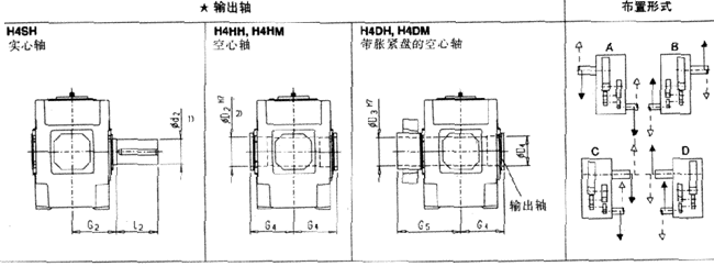 平行軸齒輪箱四級(jí)傳動(dòng)臥式安裝(H4.H,H4.M)
