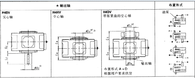 平行軸齒輪箱四級傳動立式安裝(類型H4.V)