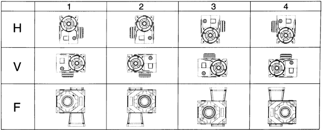 DYNABOX正交精密行星齒輪減速機(jī)空心軸型外形及安裝尺寸