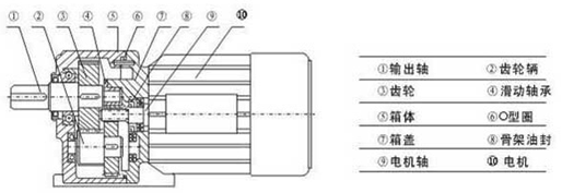 Gϵ�з��]ʽ�X݆�p�ٙC(j��)���c(di��n)