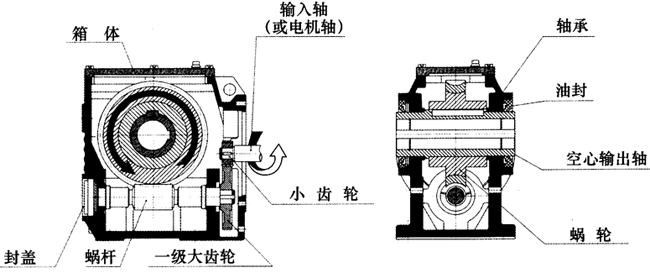 JS系列斜齒輪—蝸輪減速機結(jié)構(gòu)圖
