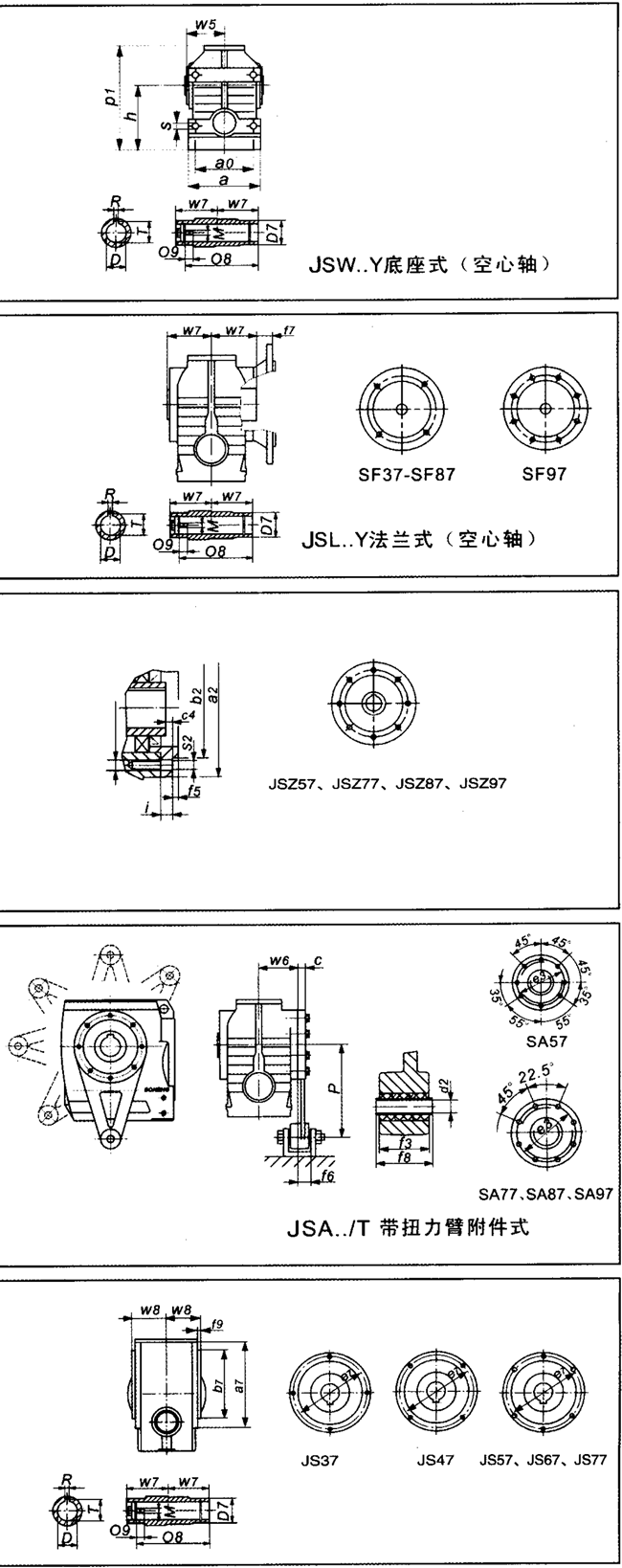 JS系列斜齒輪-蝸輪減速機安裝方位和尺寸圖表(JS37-JS97)