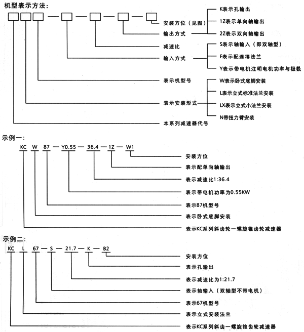 KCϵ��б�X-�����F�X�p�������c(di��n)