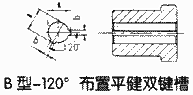 DC系列卷筒用聯(lián)軸器的標(biāo)記方法